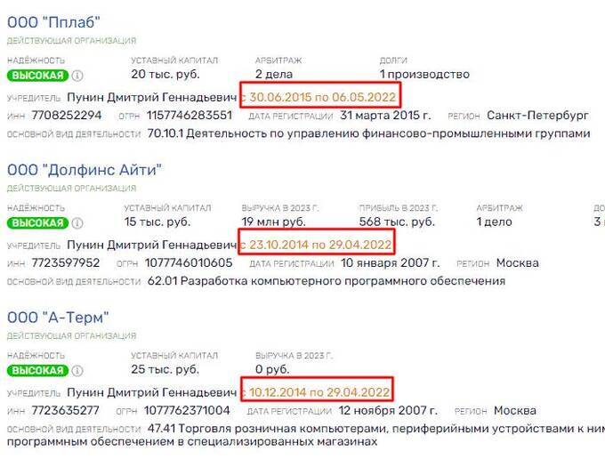 ����� ������� � ����� 