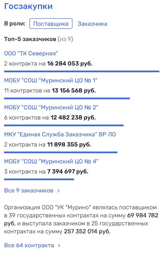  eiddiktiqthrps