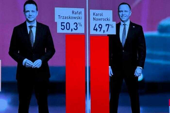 � ������ ����������� ������������� ������: ��������� ���������� ����������� ������