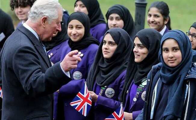 ����������� � �������� ��������� ������� ������������ ����, ������� �� ��������� �����