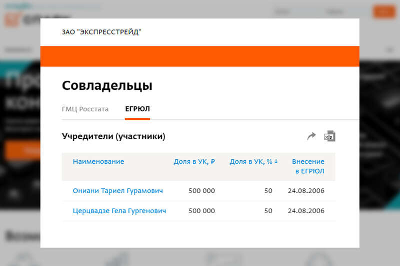 &copy; �����