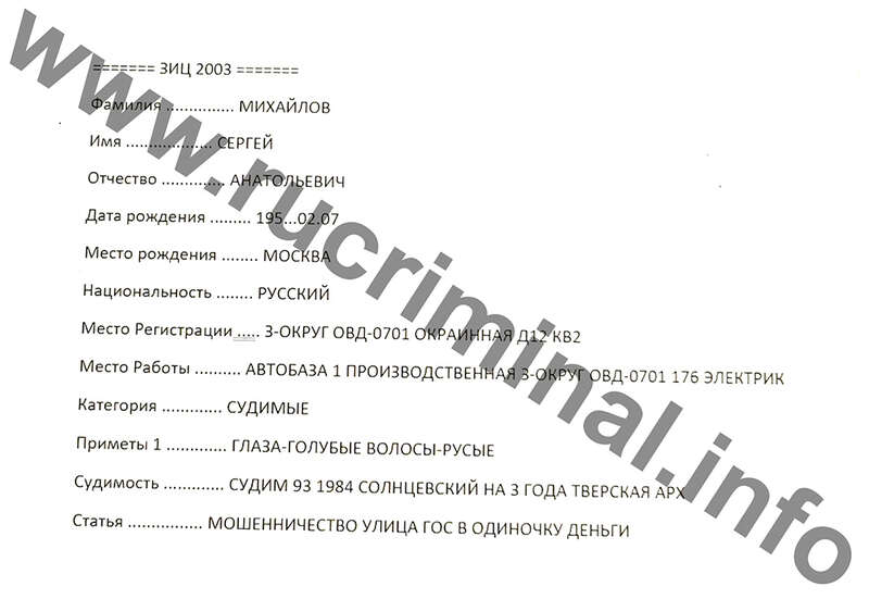Про кореша Рябинского известно ВСЁ! Рябинский, биография, МИЦ, Копылков, Коробова, Паршин, бокс, Михась, Булгаков, криминал, рейдерство, Собянин, ОПГ, Япончик, Аверин, Розембаум