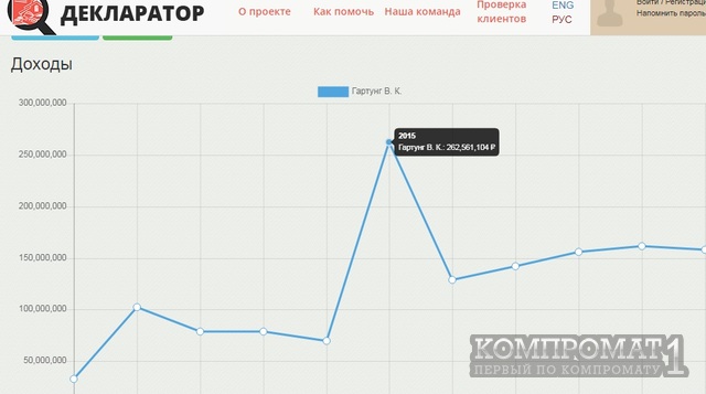 �������, �������, �������, ���������, �������, �������, ��������, ��������, ��������, ����, ���������������, ���������, ����������, ���������