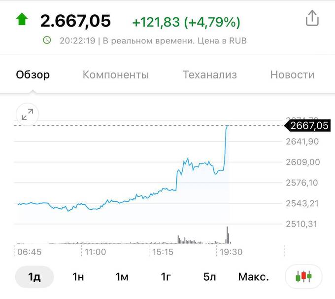  tidttiqzqiqkdatf qhxidiqxkiqtxrps