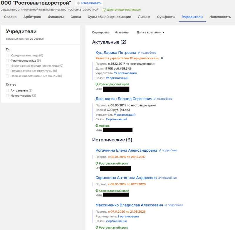 ������ ���, ������������ � �������� �������&nbsp; 