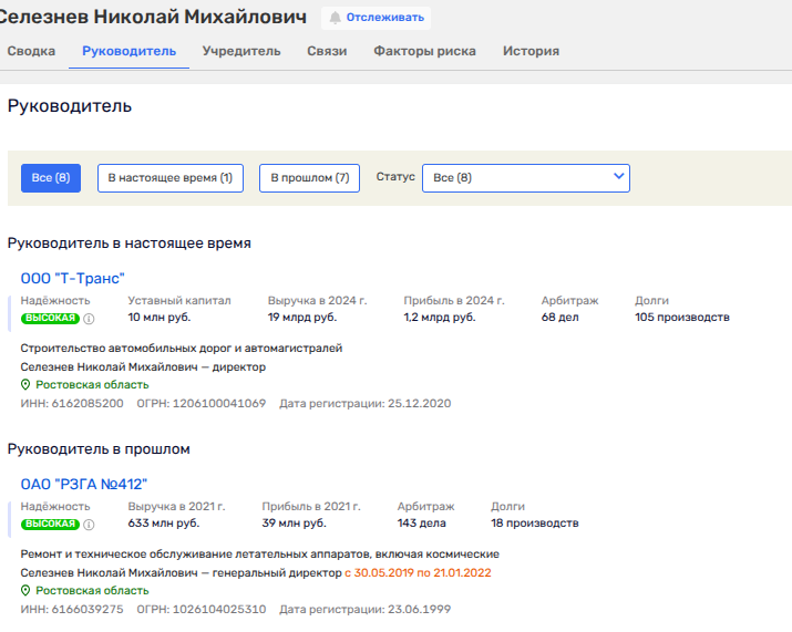 ������ ���, ������������ � �������� �������&nbsp; 