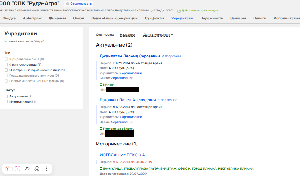 ������ ���, ������������ � �������� �������&nbsp; 