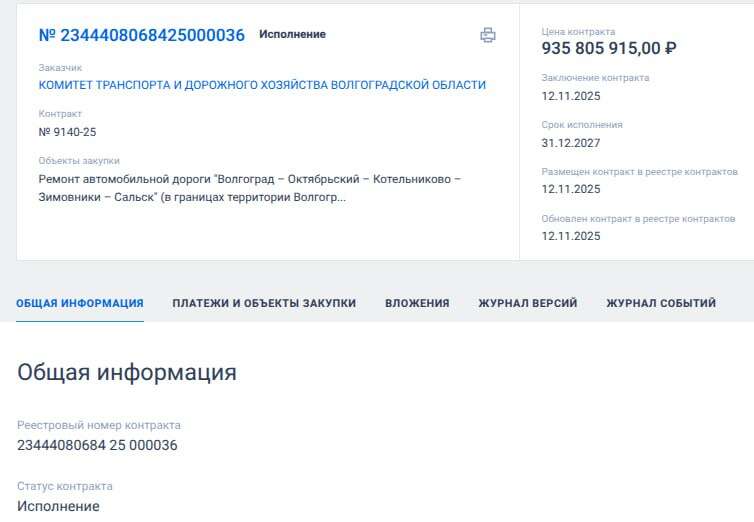 ������ ���, ������������ � �������� �������&nbsp;