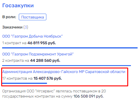 ������� ����� ��� �������