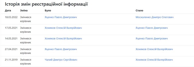 ������� qhxidiqxkiqekrps