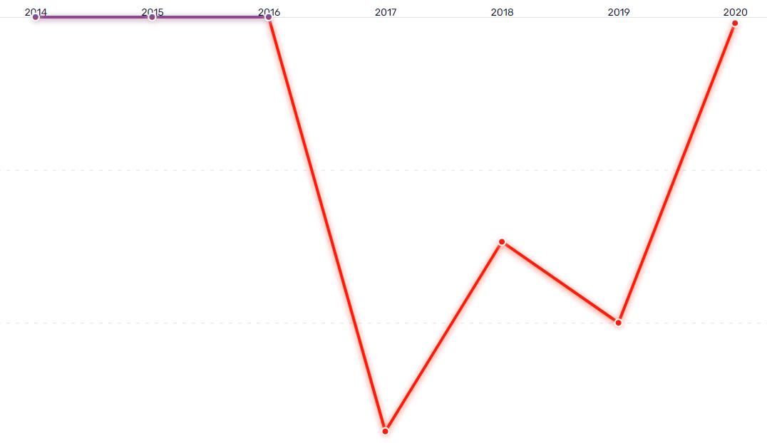 ��  qhxidiqxkiqekrps