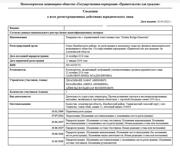 ������� ���� ����� �����������: ��� ������ ������ � ���� �������� �������� ������-���������