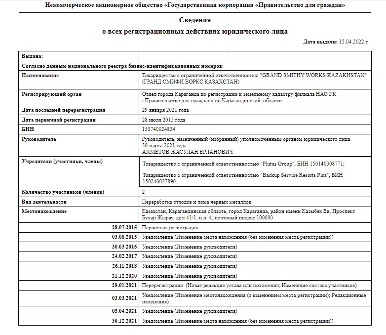 ������� ���� ����� �����������: ��� ������ ������ � ���� �������� �������� ������-���������