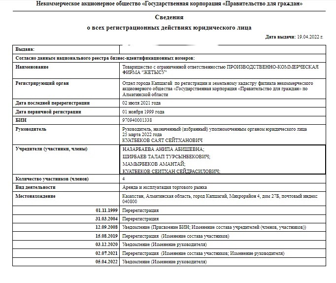 ������� ���� ����� �����������: ��� ������ ������ � ���� �������� �������� ������-���������