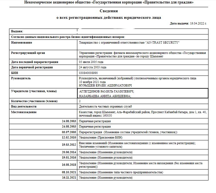 ������� ���� ����� �����������: ��� ������ ������ � ���� �������� �������� ������-���������