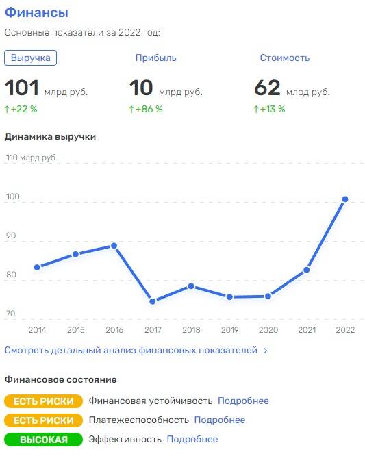  ekidtdihuiqtdkrt qhxidiqxkiqeerps