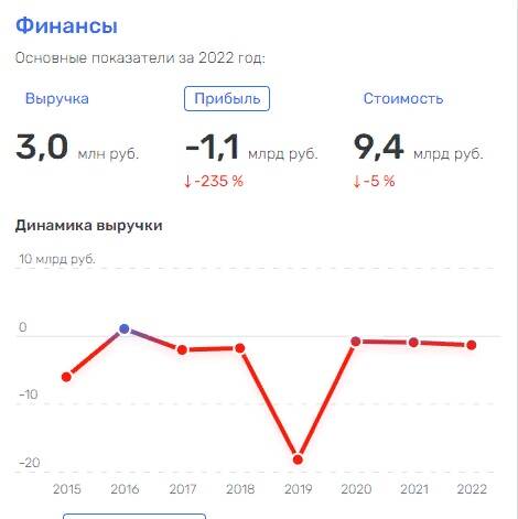  qrqiqexikhidukrt qhxidiqxkiqxtrps