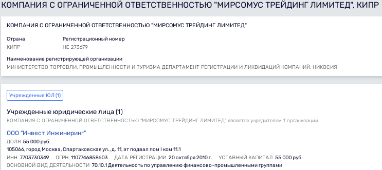 ������������ ����� ����������: ���-���� ��������� ������ ������������