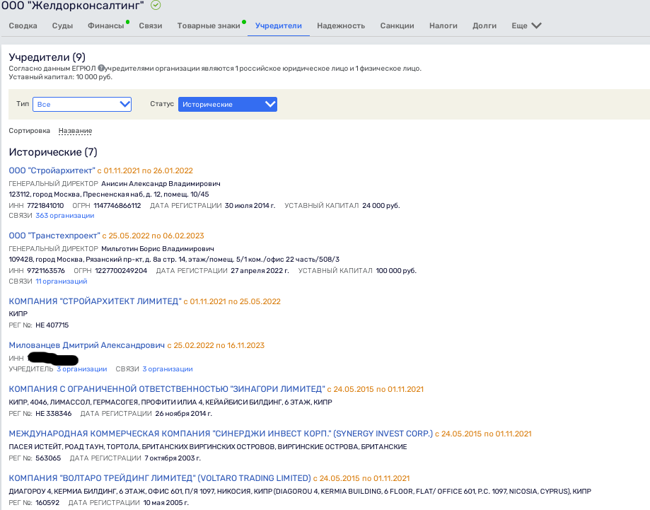 ������������ ����� ����������: ���-���� ��������� ������ ������������