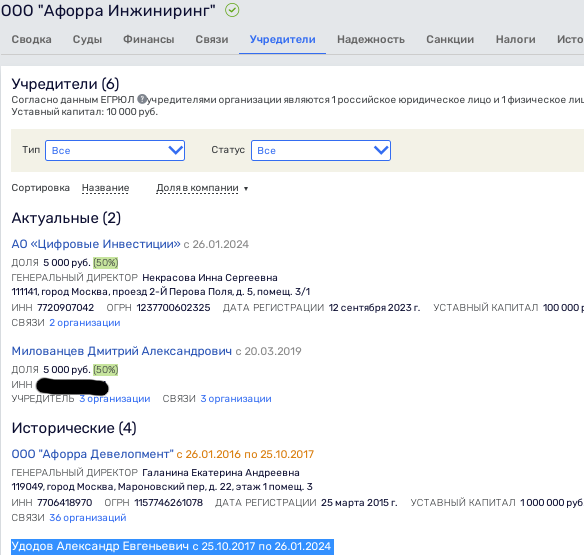 ������������ ����� ����������: ���-���� ��������� ������ ������������