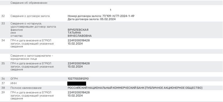 ������������ ����� ����������: ���-���� ��������� ������ ������������