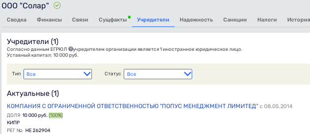 ������������ ����� ����������: ���-���� ��������� ������ ������������