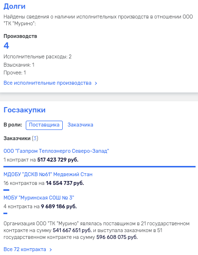 ����� �������� ��������: ��������������� �������� �������� �� ����