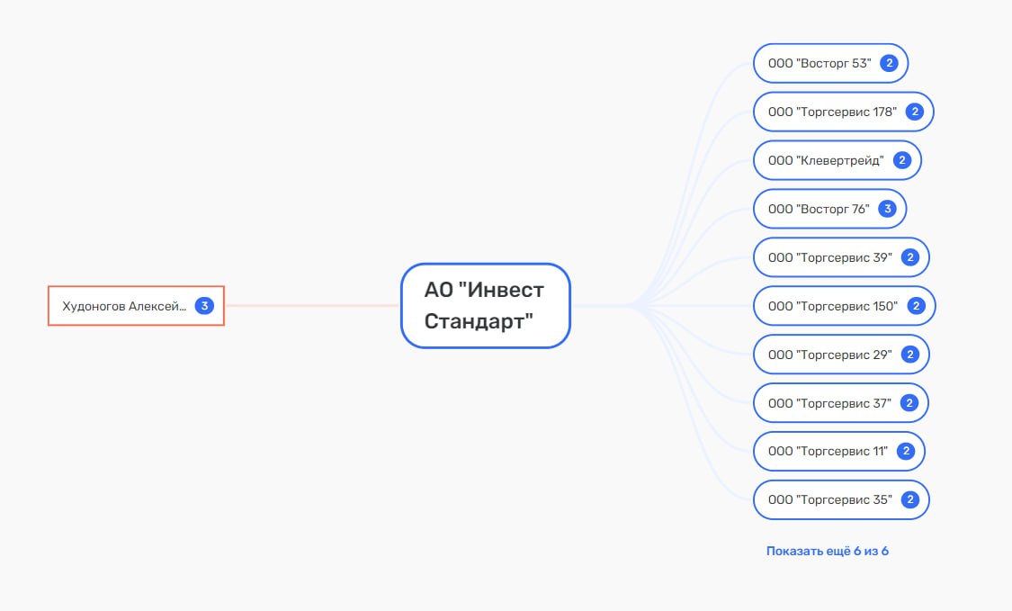 �������� "��������" ���������� ��������� � ������