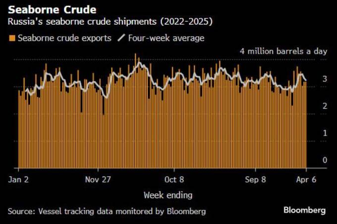 ������ �������� ���������� ����� ���������� ��������� tidttiqzqiqkdkmp qhxidiqxkiqekrps
