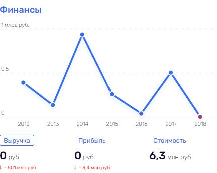 ����� ����  2sxgapxspxye1 qhxidiqxkiqxtrps