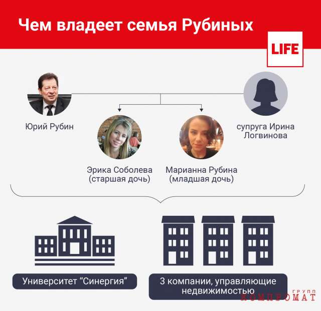 ������� ������������ �� Synergy Global Forum � �����-����������